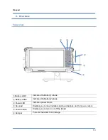 Предварительный просмотр 14 страницы Bluepad BPV-355 User Manual