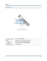 Предварительный просмотр 16 страницы Bluepad BPV-355 User Manual