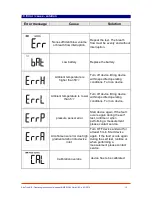 Preview for 13 page of BluePoint MEDICAL AlcoTrue E Operating Instructions Manual