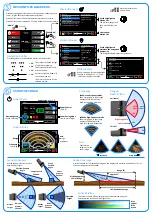 Preview for 3 page of Blueprint Subsea ArtemisPRO Quick Reference Manual