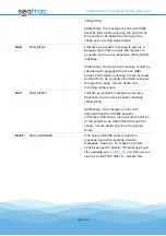 Предварительный просмотр 32 страницы Blueprint Subsea seatrac X100 Series Manual