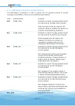 Предварительный просмотр 33 страницы Blueprint Subsea seatrac X100 Series Manual