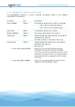 Preview for 53 page of Blueprint Subsea seatrac X100 Series Manual