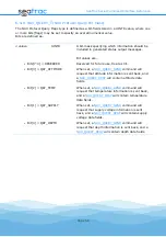 Preview for 56 page of Blueprint Subsea seatrac X100 Series Manual