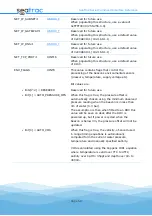 Preview for 58 page of Blueprint Subsea seatrac X100 Series Manual