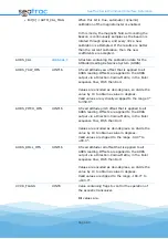 Preview for 60 page of Blueprint Subsea seatrac X100 Series Manual