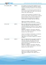 Preview for 62 page of Blueprint Subsea seatrac X100 Series Manual