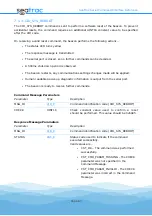 Preview for 67 page of Blueprint Subsea seatrac X100 Series Manual