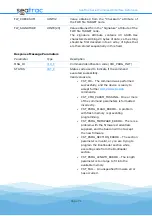 Preview for 71 page of Blueprint Subsea seatrac X100 Series Manual