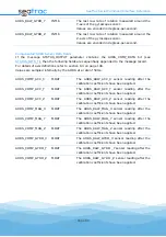 Preview for 80 page of Blueprint Subsea seatrac X100 Series Manual