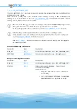 Preview for 84 page of Blueprint Subsea seatrac X100 Series Manual