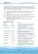 Preview for 101 page of Blueprint Subsea seatrac X100 Series Manual