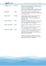 Preview for 102 page of Blueprint Subsea seatrac X100 Series Manual