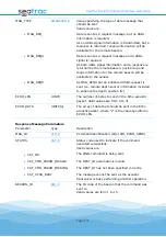 Предварительный просмотр 111 страницы Blueprint Subsea seatrac X100 Series Manual