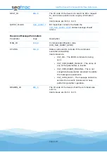 Preview for 124 page of Blueprint Subsea seatrac X100 Series Manual