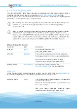 Preview for 126 page of Blueprint Subsea seatrac X100 Series Manual