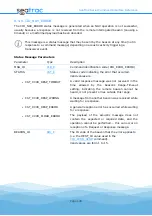 Preview for 128 page of Blueprint Subsea seatrac X100 Series Manual