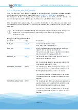 Preview for 130 page of Blueprint Subsea seatrac X100 Series Manual