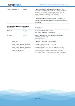 Preview for 132 page of Blueprint Subsea seatrac X100 Series Manual