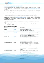 Preview for 133 page of Blueprint Subsea seatrac X100 Series Manual