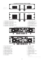 Preview for 3 page of Blueprint BP TECHNOLOGY UPC120 User Manual