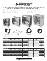 Preview for 1 page of Blueprint CGLP-2 Quick Start Manual