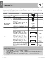 Preview for 4 page of Blueridge BM12M22CNS Installation Manual