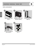 Preview for 6 page of Blueridge BM12M22CNS Installation Manual