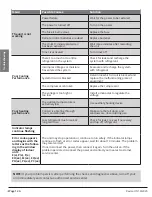 Preview for 12 page of Blueridge BM12MCD Installation Manual