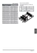 Предварительный просмотр 29 страницы Blueridge BMHH18M22-6C2-6C2 Owner'S Manual & Installation Manual