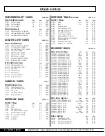 Preview for 9 page of Blueridge Carter Stanley Memorial BR-1060 Price List