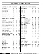 Preview for 11 page of Blueridge Carter Stanley Memorial BR-1060 Price List