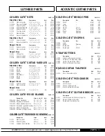 Preview for 12 page of Blueridge Carter Stanley Memorial BR-1060 Price List