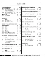 Preview for 15 page of Blueridge Carter Stanley Memorial BR-1060 Price List