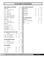 Preview for 16 page of Blueridge Carter Stanley Memorial BR-1060 Price List