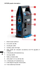 Предварительный просмотр 4 страницы Blueshape CGTR2P Operating Instructions Manual