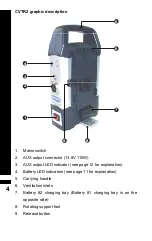 Предварительный просмотр 4 страницы Blueshape CVTR2 Operating Instructions Manual