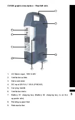 Предварительный просмотр 5 страницы Blueshape CVTR2 Operating Instructions Manual