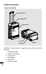 Предварительный просмотр 8 страницы Blueshape PG700 Operating Manual