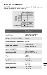 Предварительный просмотр 15 страницы Blueshape PG700 Operating Manual