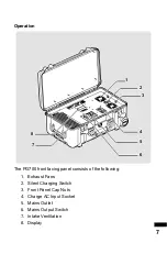 Предварительный просмотр 9 страницы Blueshape PG700E Operating Manual