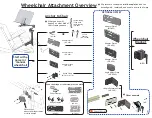 Предварительный просмотр 5 страницы BlueSky Designs Mount'n Mover Manual