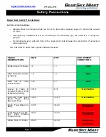 Preview for 7 page of BlueSky Mast AL1 STANDARD Series User Manual