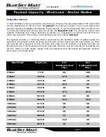 Preview for 8 page of BlueSky Mast AL1 STANDARD Series User Manual