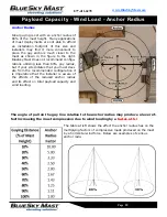 Preview for 10 page of BlueSky Mast AL1 STANDARD Series User Manual