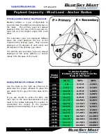 Preview for 11 page of BlueSky Mast AL1 STANDARD Series User Manual