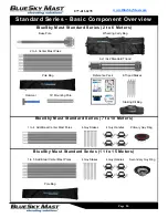 Preview for 26 page of BlueSky Mast AL1 STANDARD Series User Manual