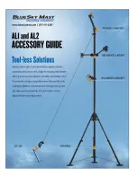 Preview for 58 page of BlueSky Mast AL1 STANDARD Series User Manual