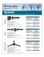 Preview for 64 page of BlueSky Mast AL1 STANDARD Series User Manual