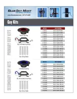 Preview for 75 page of BlueSky Mast AL1 STANDARD Series User Manual